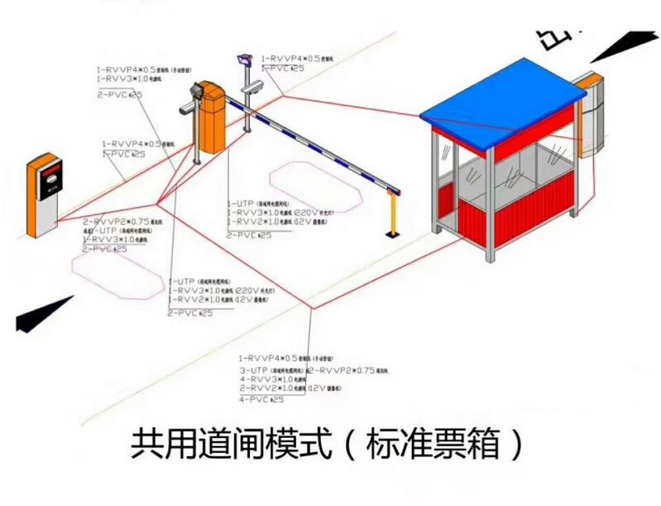 重庆铜梁区单通道模式停车系统