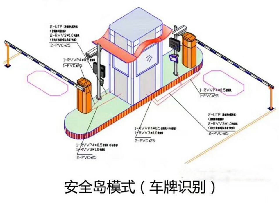 重庆铜梁区双通道带岗亭车牌识别